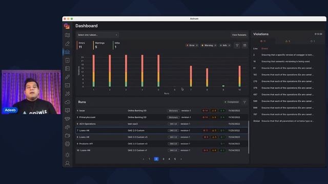 Workshop : API Lifecycle Management w/ APIWiz смотреть онлайн