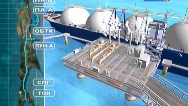 35 11 10 Генерация электроэнергии Энергетика РФ смотреть онлайн