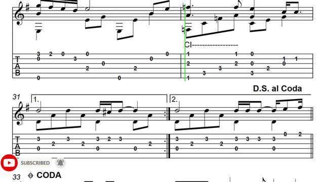 Free Bird - Lynyrd Skynyrd | Easy Fingerstyle Guiitar Tabs смотреть онлайн