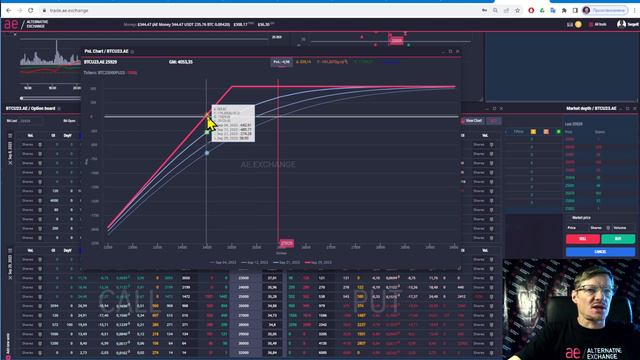 ОПЦИОНЫ 2023. Простая стратегия для торговли опционами смотреть онлайн