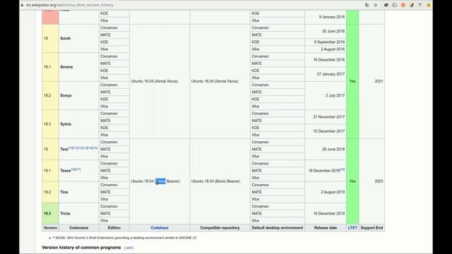 Linux Mint Actualizar ppa Docker смотреть онлайн