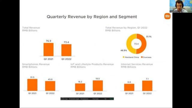 Обзор акции Гонконга смотреть онлайн