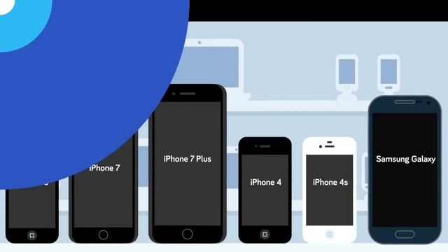 iOS против Android - Вы сделали правильный выбор? смотреть онлайн