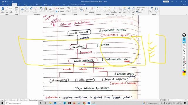 Selenium Webdriver Installation, Eclipse IDE, Java, Browser Launch, Selenium Hierarchy/Architecture смотреть онлайн