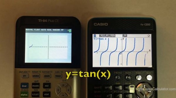 Casio fx CG50 Speed test