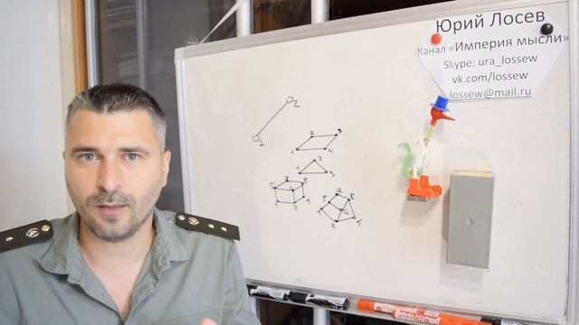 Народная прога с открытым кодом по МКЭ на С++ #2 смотреть онлайн
