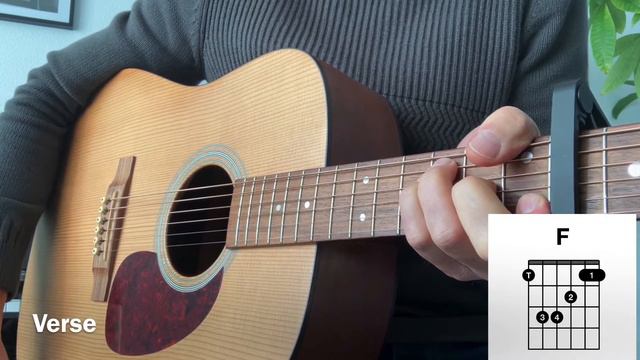 MERRY CHRISTMAS - Ed Sheeran & Elton John - Acoustic Guitar Tutorial #christmas #guitar #edsheeran