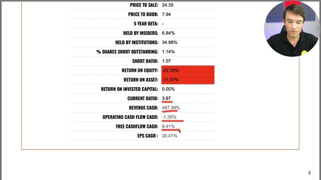 XPeng Stock Analysis - Catching Up To Tesla! | #XPEV смотреть онлайн