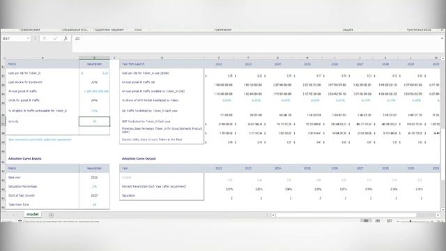 Готовая Модель токеномики в Excel смотреть онлайн