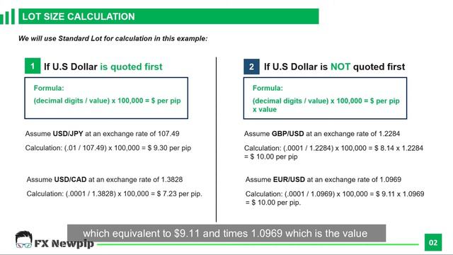 Why new trader fail when starting their Forex trading? смотреть онлайн