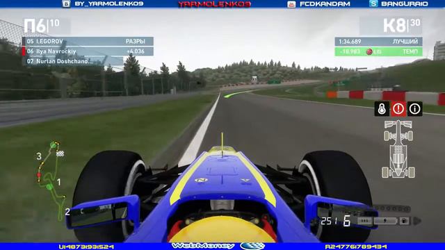 Formula 1 Open Championship™. Germany Grand-Prix. Marussia F1 Team