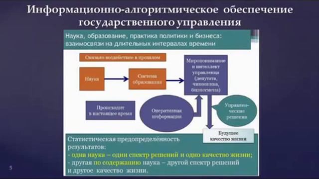 Барухи,Ротшильды,Рокфеллеры.