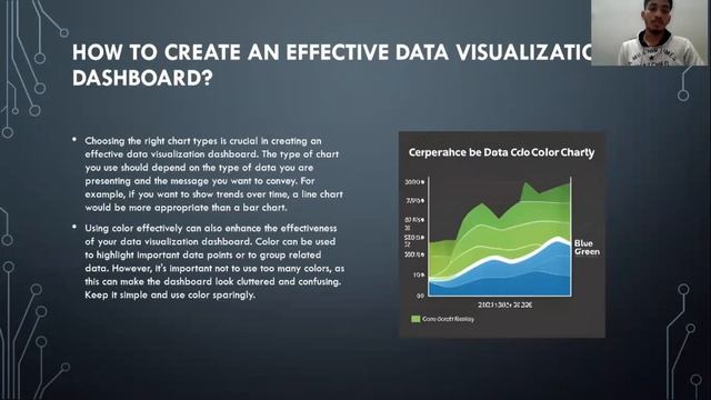 python :DATA VISUALIZTION DASHBOARD смотреть онлайн