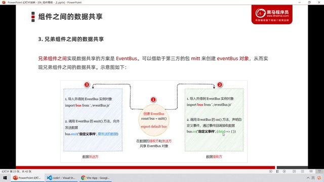 【黑马程序员】前端Vue2+Vue3全套教程-Vue3-Day6-16-数据共享-了解EventBus的原理 смотреть онлайн