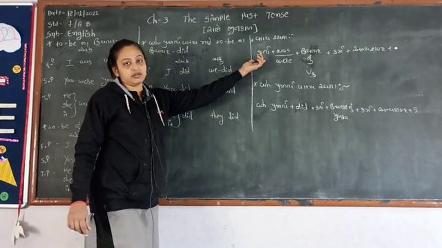 Std=7-A/B.....Topic(Grammar: The simple past tense) смотреть онлайн