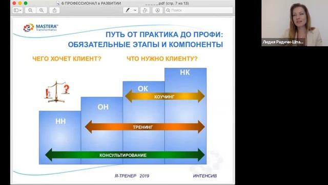 Онланй интенсив, блок 6. ПРОФЕССИОНАЛ В РАЗВИТИИ смотреть онлайн
