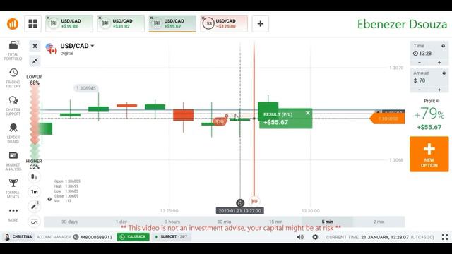 How to find next candle moment? | Candlestick psychology | Iqoption смотреть онлайн