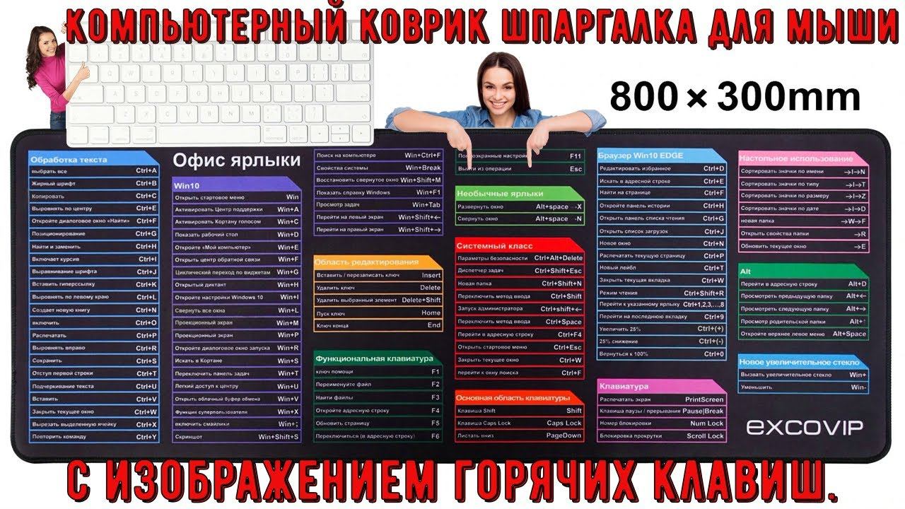 Компьютерный коврик шпаргалка для мыши с изображением горячих клавиш смотреть онлайн