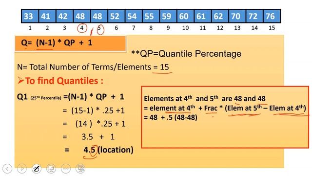 quartile() | quantile in Python Pandas | CLass XII IP | By Sangeeta M Chauhan смотреть онлайн