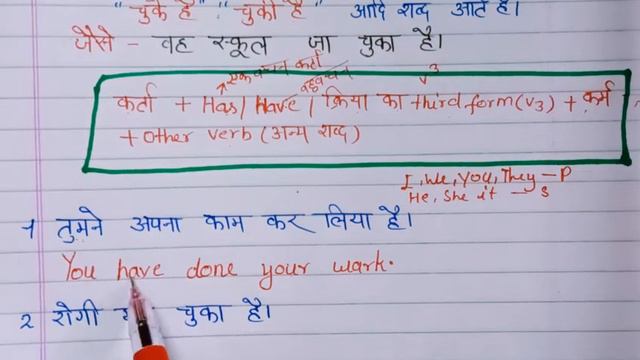 TENS/PRESENT PERFECT TENSE/ Translatio(वह बाजार जा चुका है )Present perfect tense in English gramma смотреть онлайн