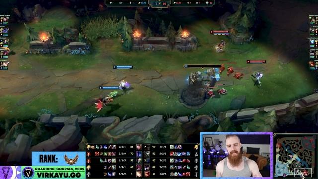 Why You MUST Use The POWER Of Counter Jungling! (Translate To EASY Early Game Leads) смотреть онлайн