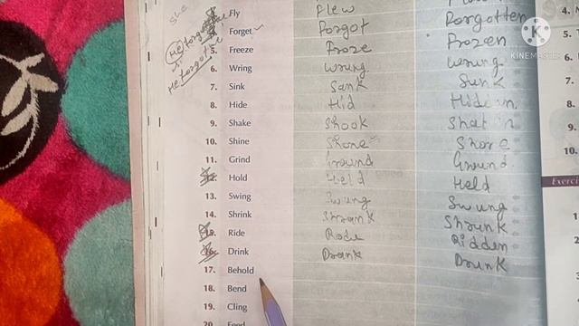 Class 6th Prachi English Grammar Chapter No. 8, The Tense, Part -3 смотреть онлайн
