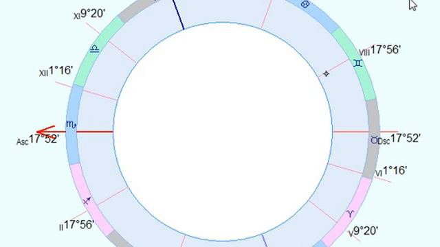 Что было в ноябре, прогнозы для знаков смотреть онлайн