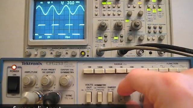 Tektronix 2465A 350MHz 4-Channel Oscilloscope