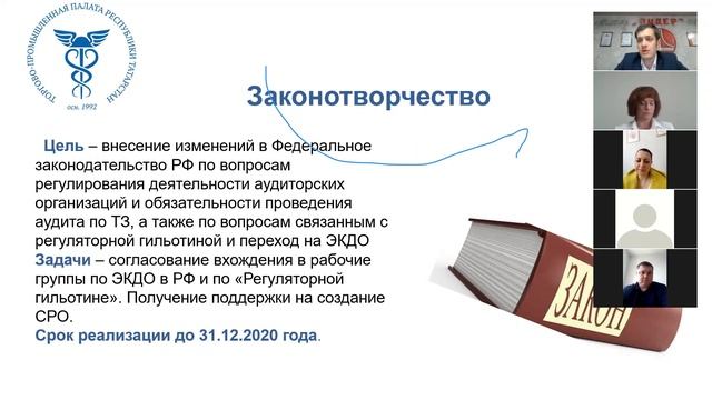 Презентация комитета по трудовому законодательству торгово-промышленной палаты Республики Татарстан смотреть онлайн