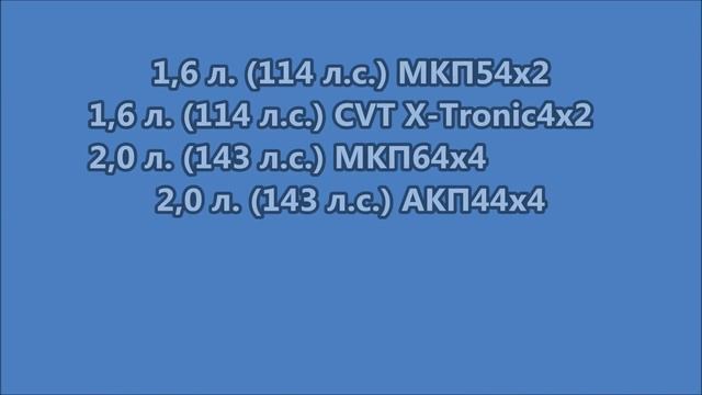 Renault Kaptur Яндекс Драйв смотреть онлайн