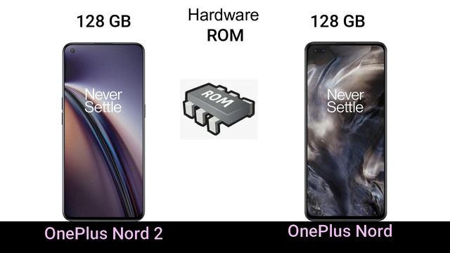 OnePlus Nord 2 vs OnePlus Nord full comparison video #oneplus #oneplusnord #oneplusnord2 смотреть онлайн