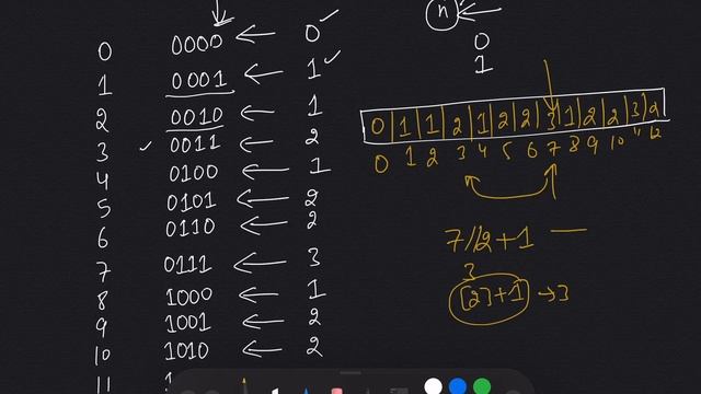 counting bits counting bits leetcode python counting bits leetcode leetcode 338 смотреть онлайн