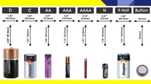 МАРКИРОВКА БАТАРЕЕК