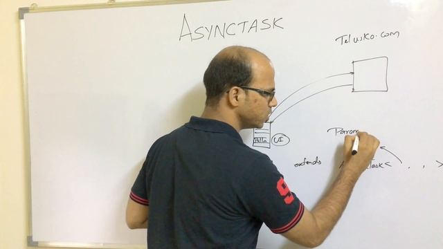 Asynctask in Android -Theory | Android Tutorial for Beginner смотреть онлайн