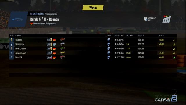 Ford Bronco Brocky RX Cup by pcars-forum.de смотреть онлайн