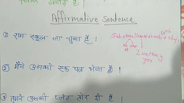 present perfect tense//affirmative and negative sentence смотреть онлайн