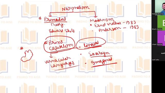 Nationalism: Benedict Anderson||Nation as Imagined Communities||Creole Nationalism Benedict Anderso смотреть онлайн