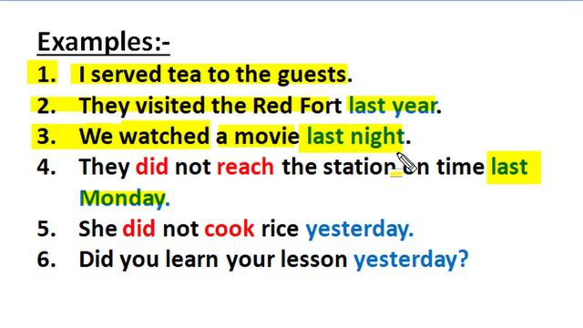 Grammar Tense: Past Simple, Affirmative, Negative, Interrogative, 2nd Form of Verb or Help Verb Did смотреть онлайн