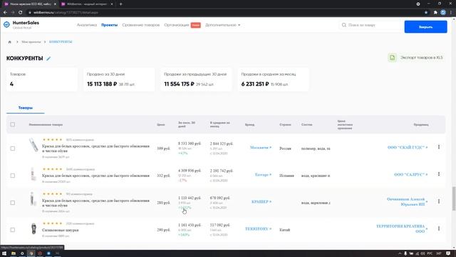 HunterSales - детальный обзор. Проекты, эффективная работа с маркетплейсом Wildberries. смотреть онлайн