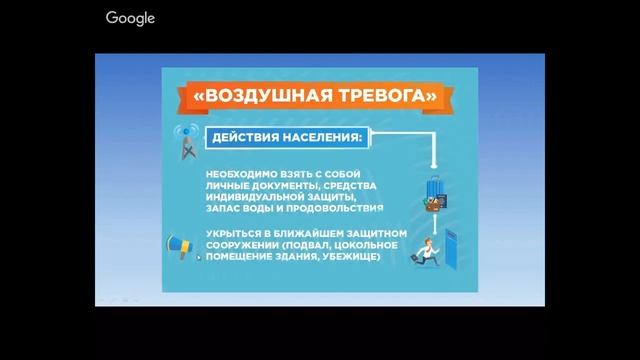 Единый интерактивный урок 