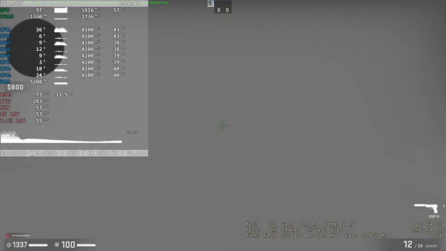 Core i3 10100F + Radeon RX 5500 XT = CS: GO смотреть онлайн