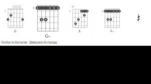 Бутусов - Девушка по городу (АККОРДЫ ГИТАРЫ)