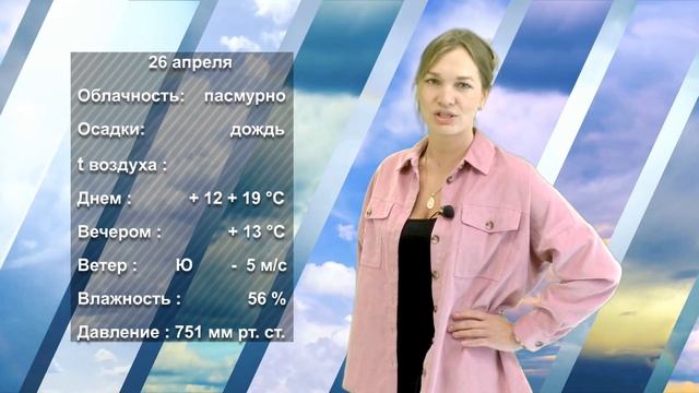 ПОГОДА НА ЗАВТРА. 25.04.2023