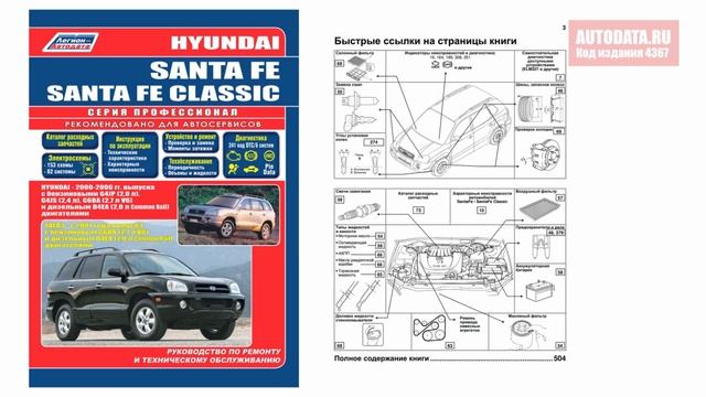 РУКОВОДСТВО / ИНСТРУКЦИЯ Hyundai SANTA FE / SANTA FE Classic смотреть онлайн