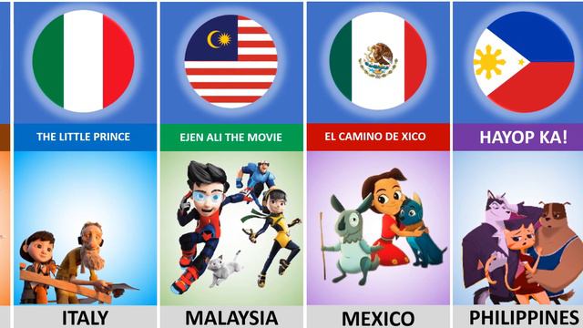 Animation Movies From Different Countries part 2 смотреть онлайн