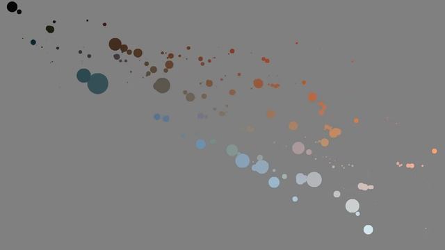 Visualization of Hierarchical Mean Shift Clustering Algorithm on Color Data смотреть онлайн