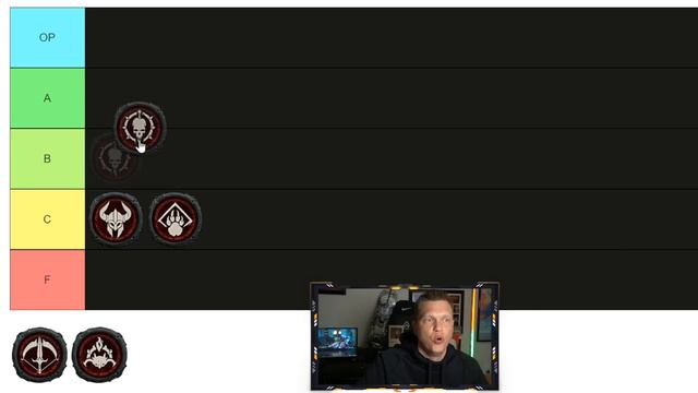 FULL DIABLO 4 LAUNCH CLASSES TIER LIST! One Class is INSANELY BROKEN! смотреть онлайн
