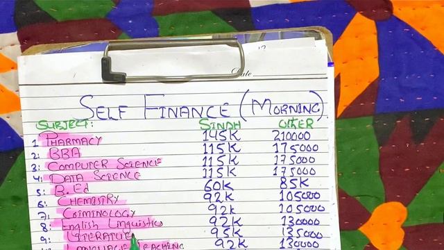 Self Finance FEE Top 15-Departments Morning ?✅ #uos #trending #sindhuniversity смотреть онлайн