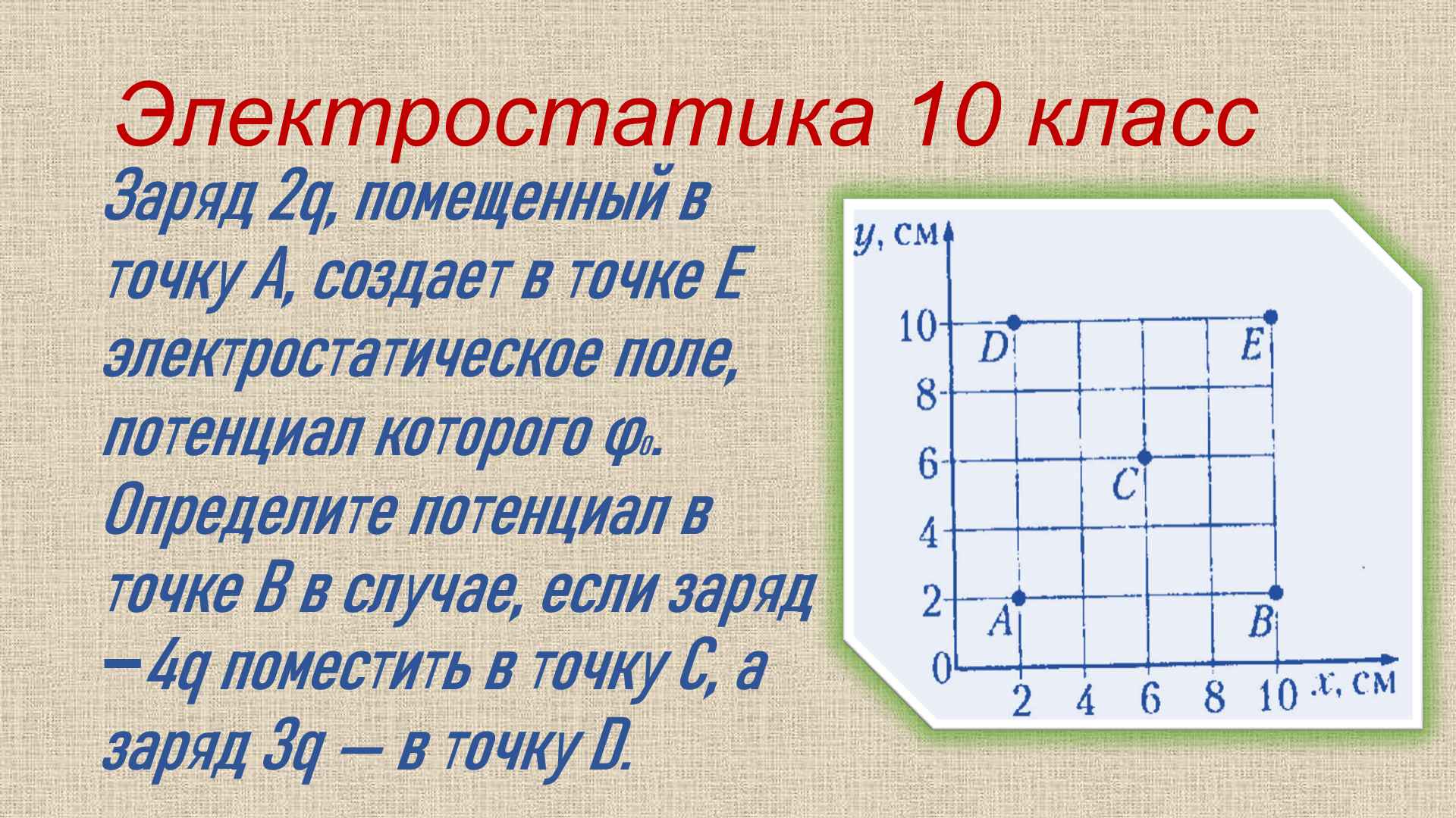 задача не определение потенциала в точке 10 класс смотреть онлайн