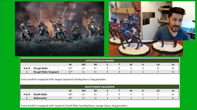 Game tactics: Death Korps Riders over Rough Riders? | Astra Militarum | Warhammer 40,000 смотреть онлайн